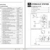Mitsubishi Forklift FB10 18CA to FB30CA Service Manual (2)