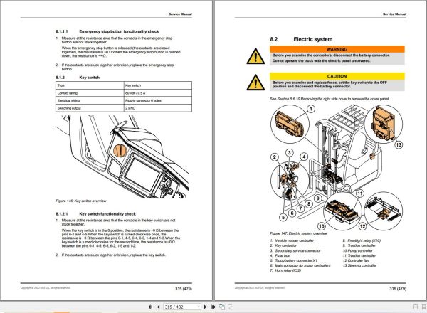 Mitsubishi Forklift FB14 20A(C)NT FB16 20A(C)N Service Operation Manual 08.2023 (4)