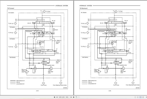 Mitsubishi Forklift FB16KT FB18KT FB20KT Service Manual 99719 56100 (2)