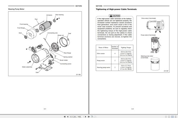 Mitsubishi Forklift FB16KT FB20KT Service Operation Manual 08.2023 (2)