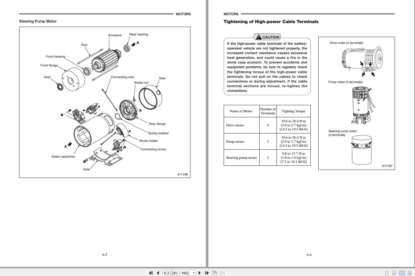 Mitsubishi Forklift FB16KT FB20KT Service Operation Manual 08.2023 (2)
