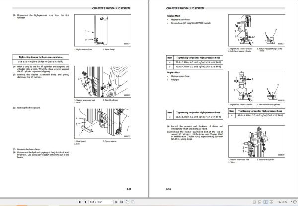 Mitsubishi Forklift FB16PNT FB18PNT FB20PNT Service Operation Manual 02.2024 (2)