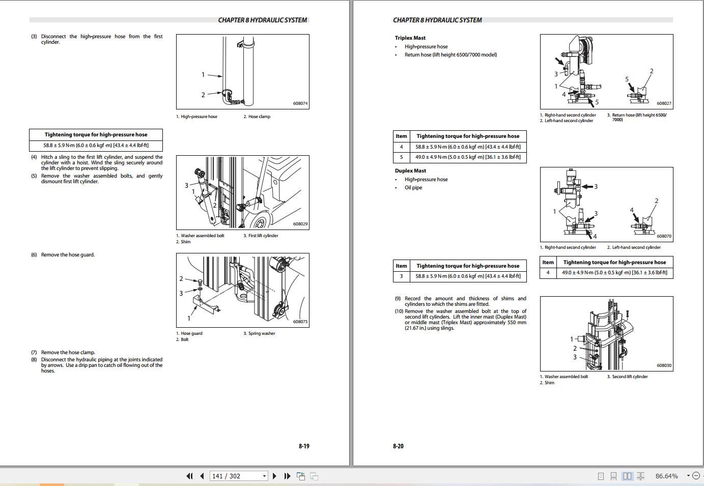 Mitsubishi Forklift FB16PNT FB18PNT FB20PNT Service Operation Manual 02.2024 (2)