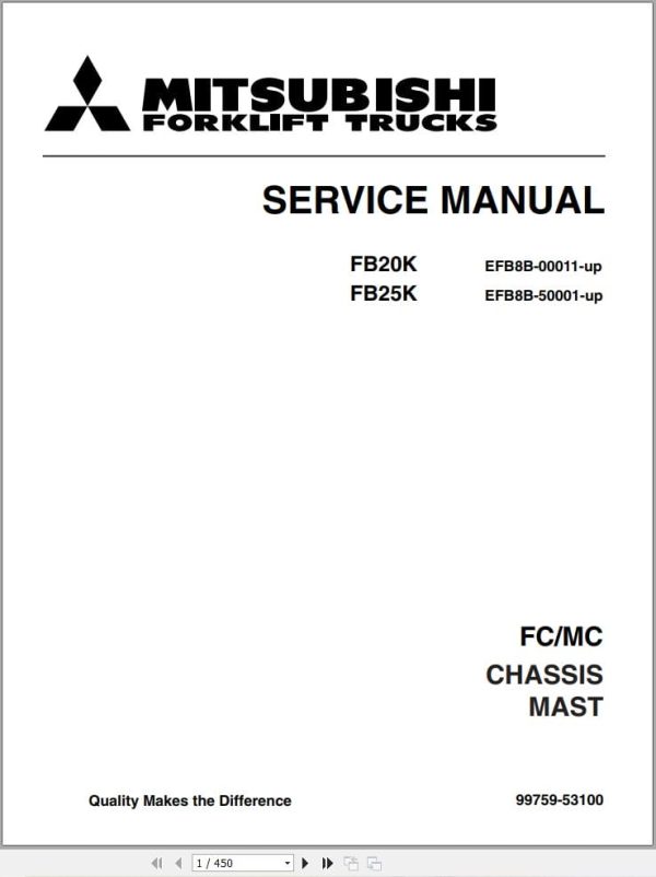 Mitsubishi Forklift FB20K FB25K Service Manual 99759 53100 (1)