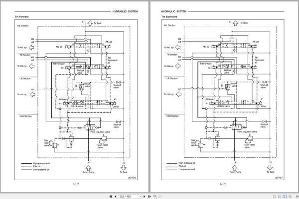Mitsubishi Forklift FB20K FB25K Service Manual 99759 53100 (2)