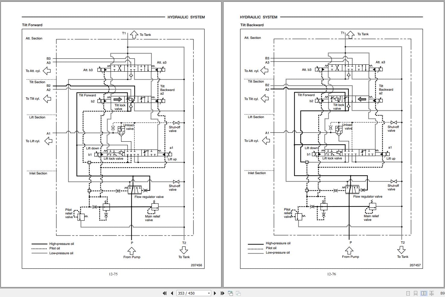 Mitsubishi Forklift FB20K FB25K Service Manual 99759 53100 (2)