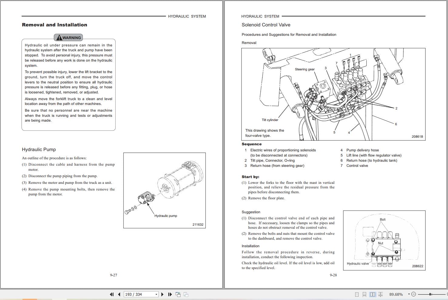 Mitsubishi Forklift FB20K PAC   FB35K PAC Service Manual (2)