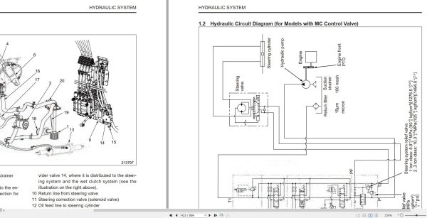 Mitsubishi Forklift FD10 35N  FD20 35NM  FG10 35N  FGE10 35N  FG15 35NM Service Operation Manual (4)