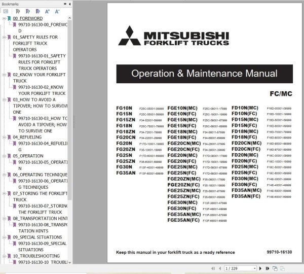 Mitsubishi Forklift FD10 35N  FGE10 35N  FG15 35NM  FG10 35N  FD20 35NM Service Operation Manual (1)