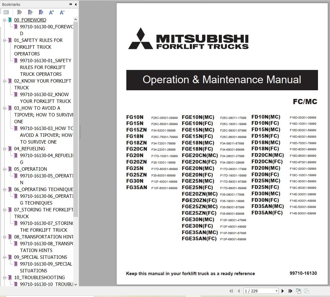 Mitsubishi Forklift FD10 35N FGE10 35N FG15 35NM FG10 35N FD20 35NM Service Operation Manual (1)