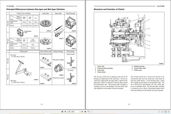 Mitsubishi Forklift FD10 35N  FGE10 35N  FG15 35NM  FG10 35N  FD20 35NM Service Operation Manual (3)
