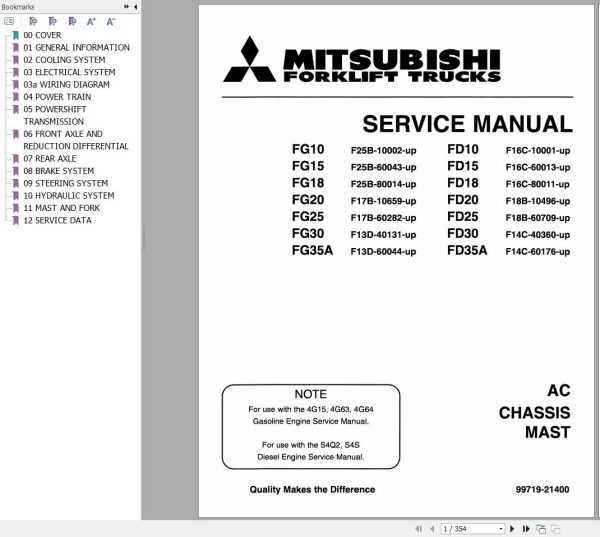 Mitsubishi Forklift FD10 FD35A FG10 FG35A Service Operation Manual (1)