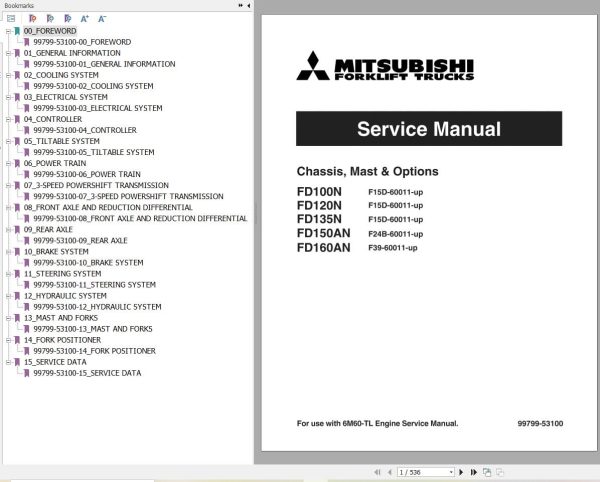 Mitsubishi Forklift FD100N to FD160ANT Service Operation Manual (1)