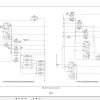 Mitsubishi Forklift FD100NL 160SNL Service Operation Manual 04.2023 (2)