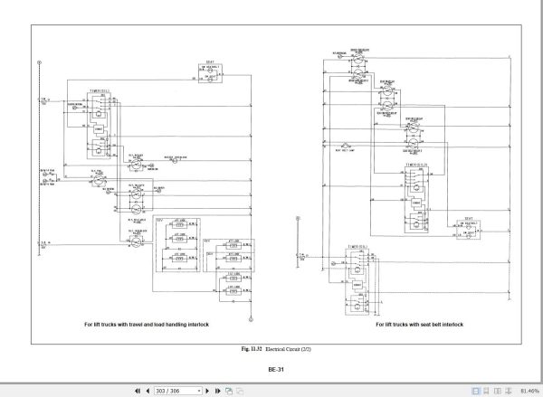 Mitsubishi Forklift FD100NL 160SNL Service Operation Manual 04.2023 (2)
