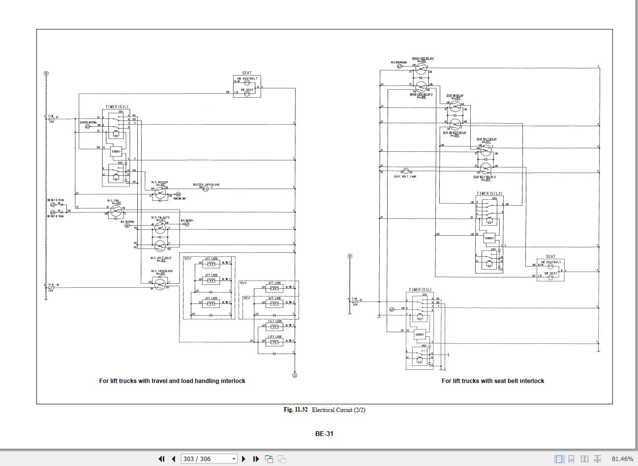 Mitsubishi Forklift FD100NL 160SNL Service Operation Manual 04.2023 (2)