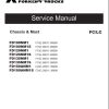 Mitsubishi Forklift FD100NM1 FD120NM1 FD135NM1 FD150ANM1 Service Operation Manual (2)