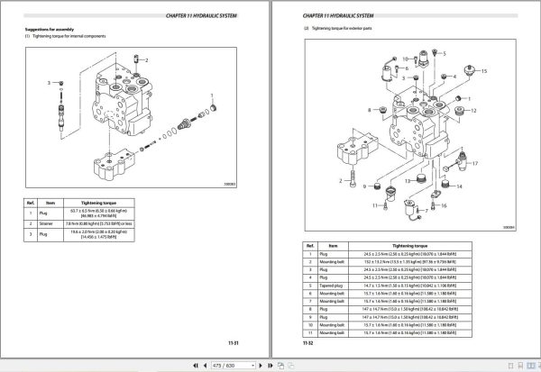 Mitsubishi Forklift FD100NM1S to FD150ANM1S Service Operation Manual (3)