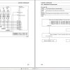 Mitsubishi Forklift FD100NZ to FD150ANZ Service Operation Manual (3)