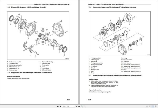 Mitsubishi Forklift FD100NZ to FD150ANZ Service Operation Manual (4)