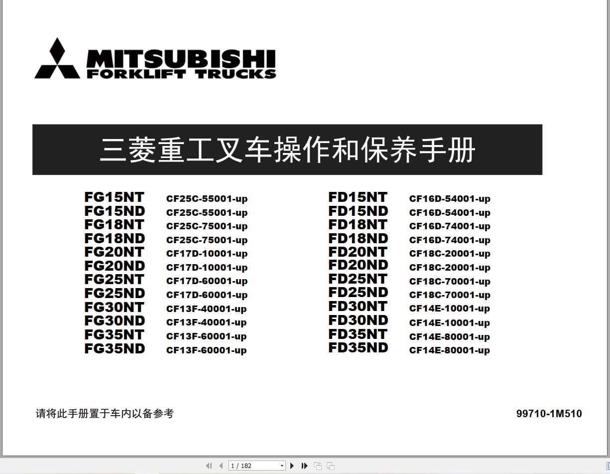 Mitsubishi Forklift FD15NT to FG35ND Service Operation Manual (2)