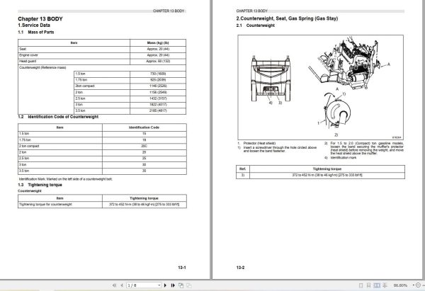 Mitsubishi Forklift FD15PT   FD35PT Diagrams and Service Manual 04.2024 (1)
