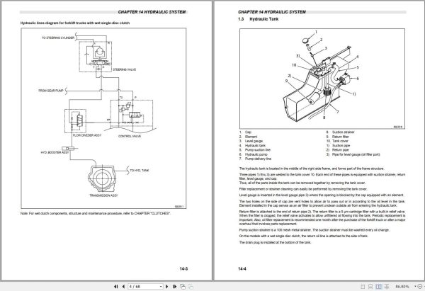 Mitsubishi Forklift FD15PT   FD35PT Diagrams and Service Manual 04.2024 (3)