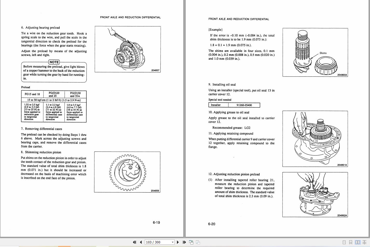 Mitsubishi Forklift FD20 Service Operation Manual 02.2024 (2)