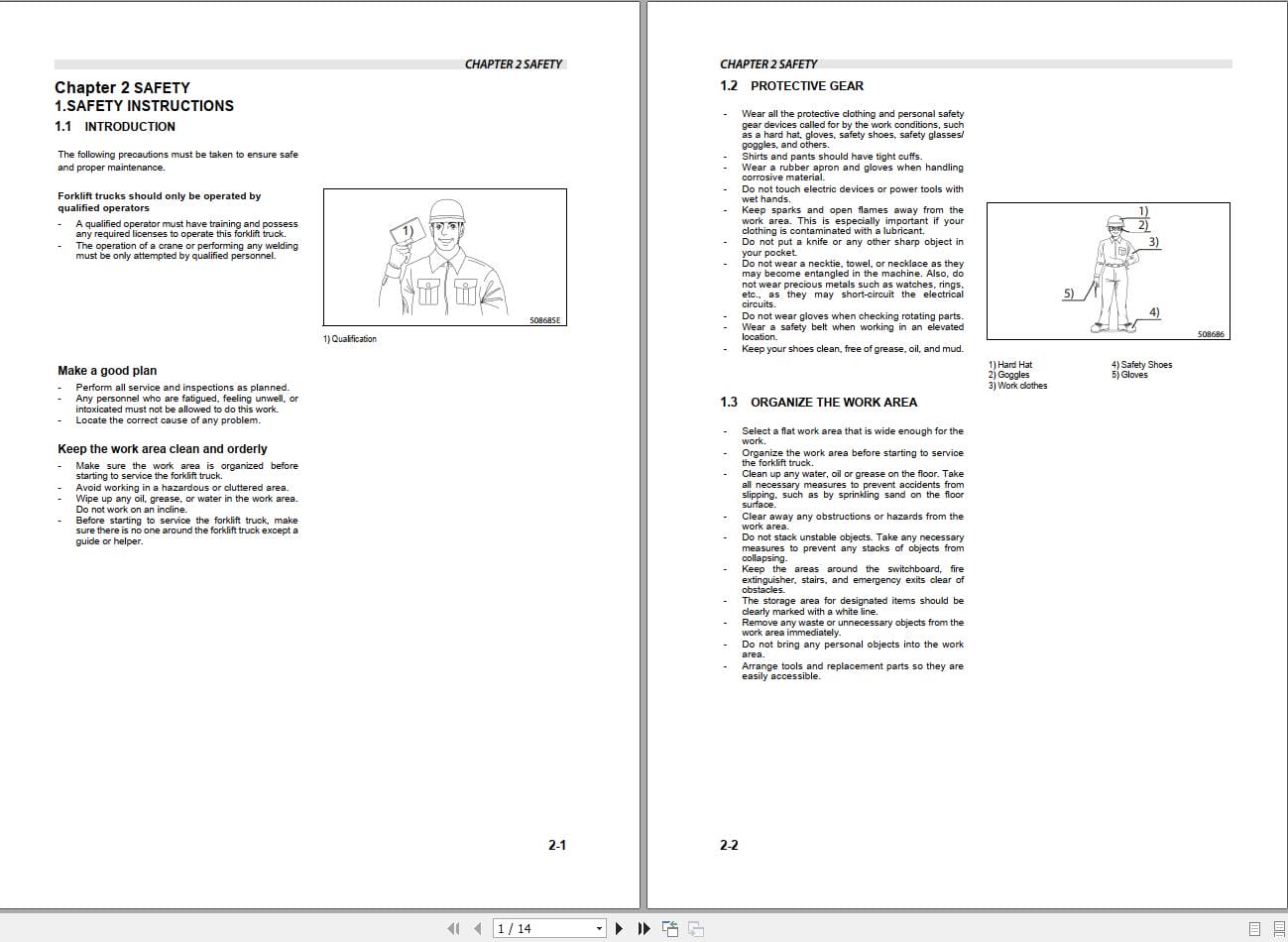 Mitsubishi Forklift FD20CPD FD20CPT Service Manual (1)