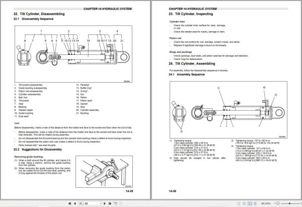 Mitsubishi Forklift FD20CPD FD20CPT Service Manual (3)