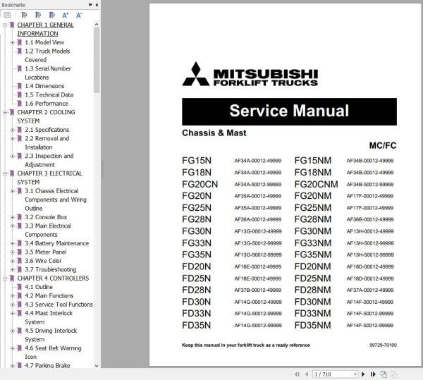 Mitsubishi Forklift FD28N Service Operation Manual 10.2023 (1)