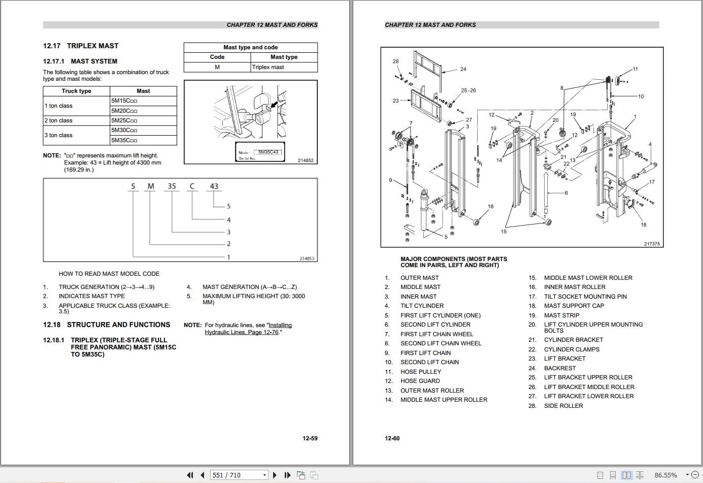 Mitsubishi Forklift FD28N Service Operation Manual 10.2023 (2)