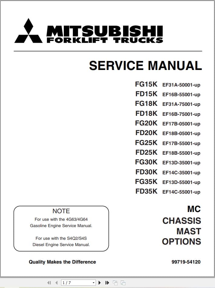 Mitsubishi Forklift FD30K MC Service Manual (1)