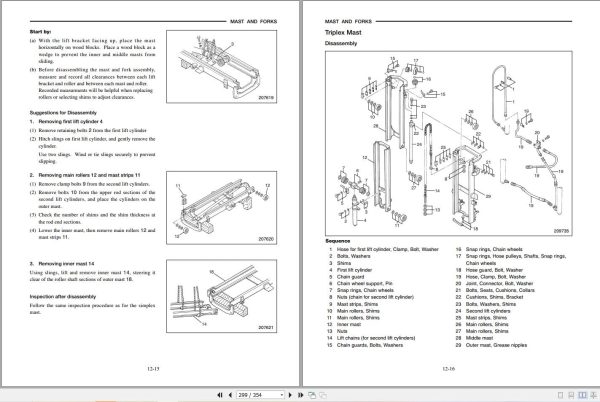 Mitsubishi Forklift FD30N Service Operation Manual 10.2023 (2)