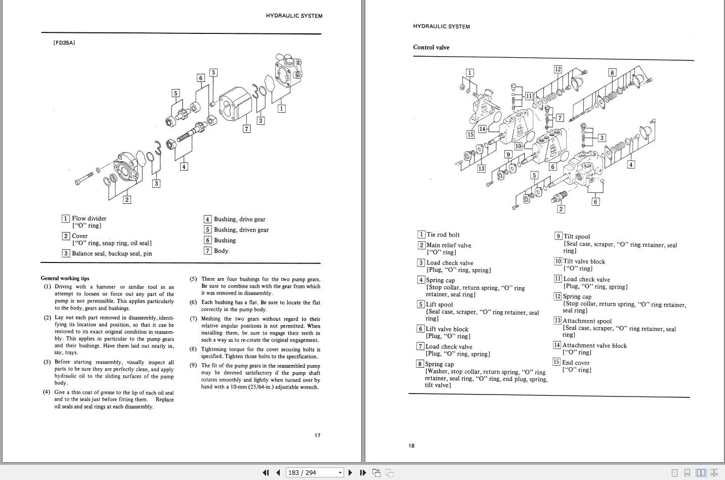 Mitsubishi Forklift FD35A Service Operation Manual 02.2024 (2)