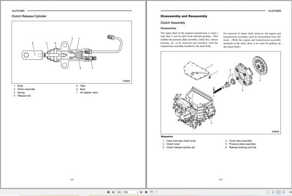 Mitsubishi Forklift FD35AN Service Operation Manual (3)