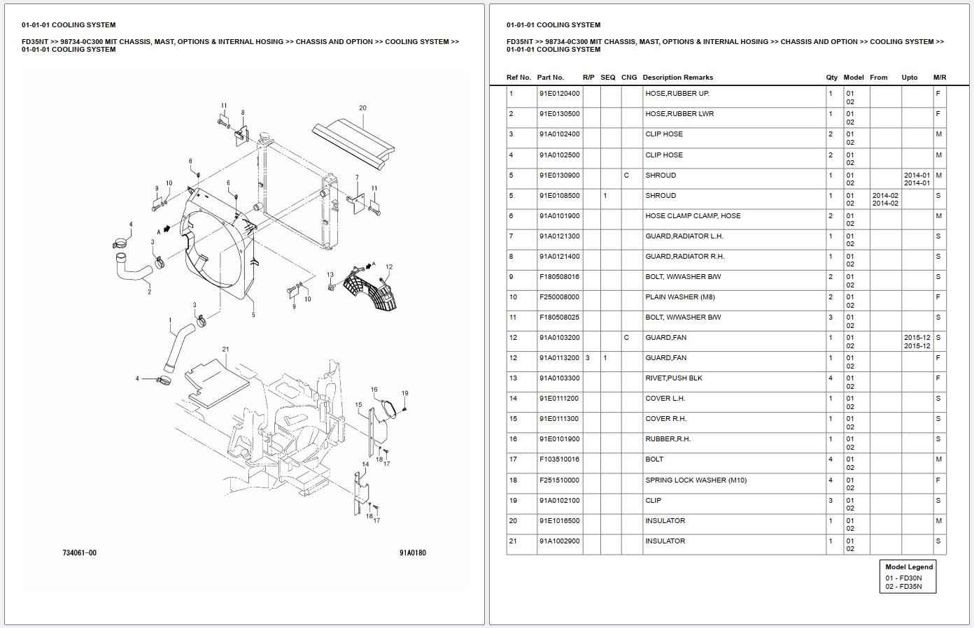Mitsubishi Forklift FD35NT Parts Manual (1)