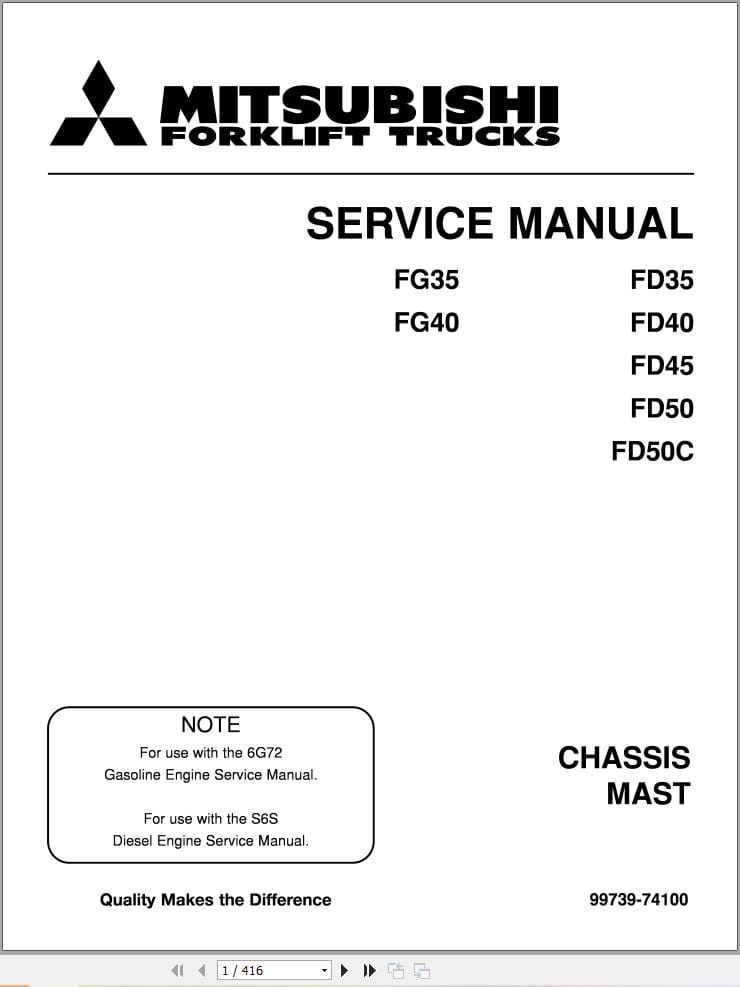 Mitsubishi Forklift FD40 Service Manual (1)