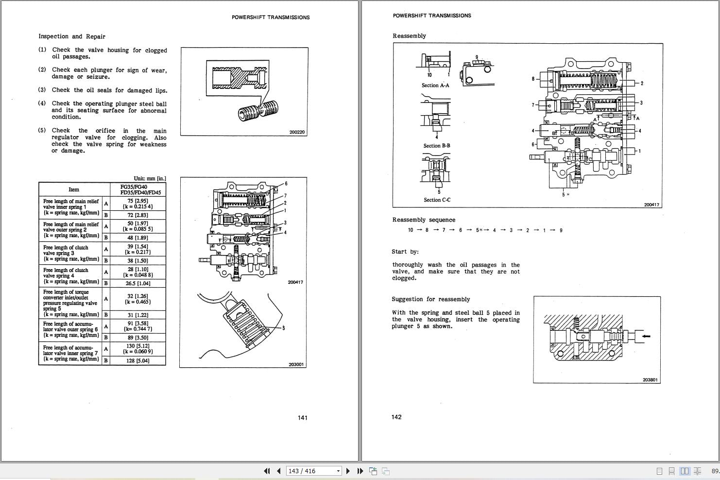 Mitsubishi Forklift FD40 Service Manual (2)