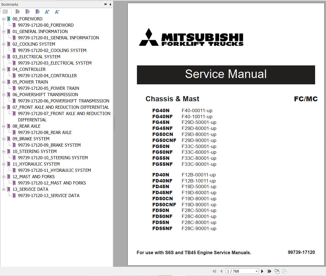 Mitsubishi Forklift FD40NF FD45NF FD50CNF FD55NF Service Operation Manual (2)