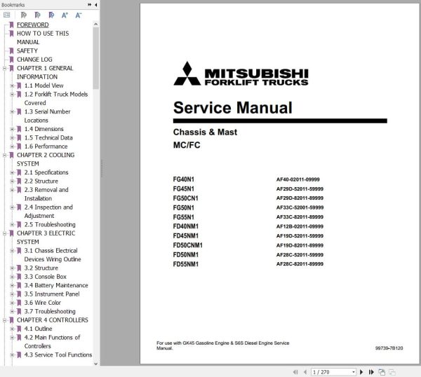 Mitsubishi Forklift FD40NM1   FD55NM1 Service Operation Manual 06.2023 (1)