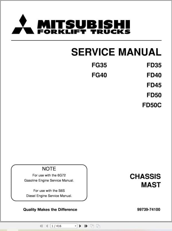 Mitsubishi Forklift FD45 FD50 Service Manual (1)