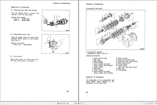 Mitsubishi Forklift FD45 FD50 Service Manual (2)