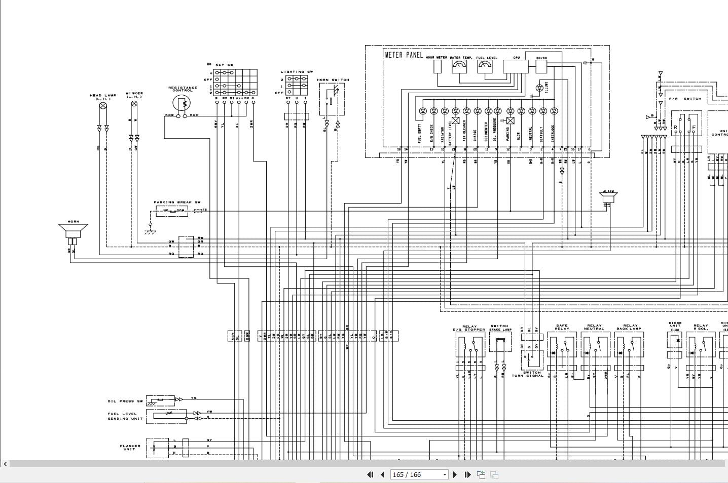 Mitsubishi Forklift FD60NH FD70NH FD80NH FD100NH Service Operation Manual 10.2023 (2)