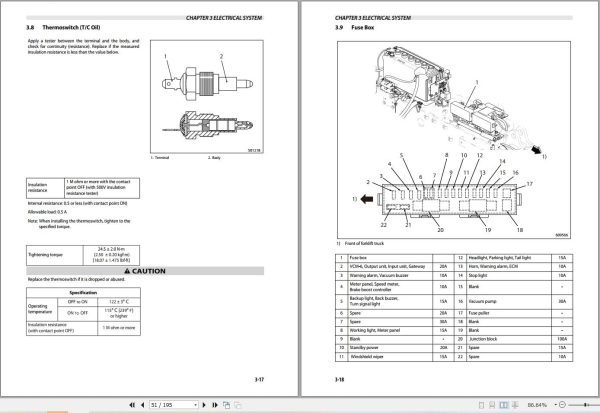 Mitsubishi Forklift FD70N Service Operation Manual (2)
