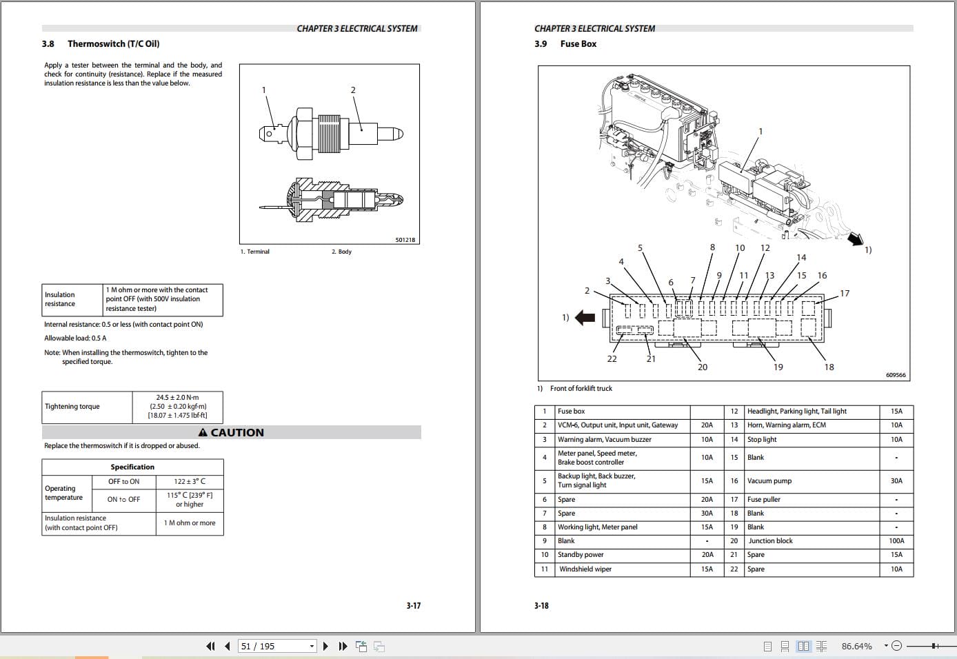 Mitsubishi Forklift FD70N Service Operation Manual (2)