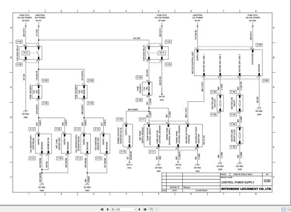 Mitsubishi Forklift FD70N1 Wiring Diagram and Operation Manual 12.2022 (3)