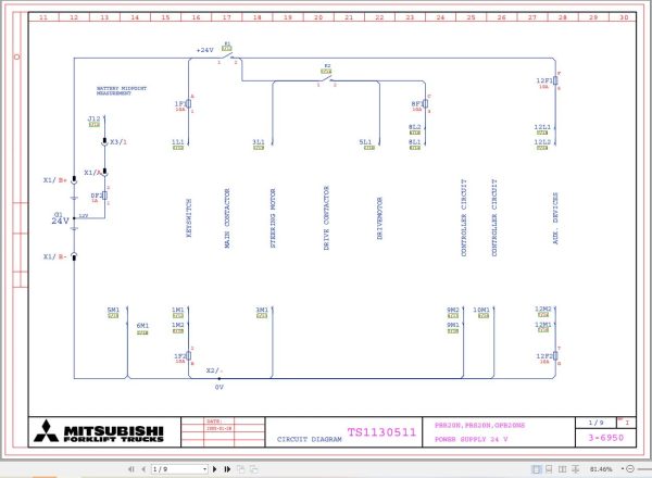 Mitsubishi Forklift FD70NH FD80NH FD100NH Service Operation Manual (3)