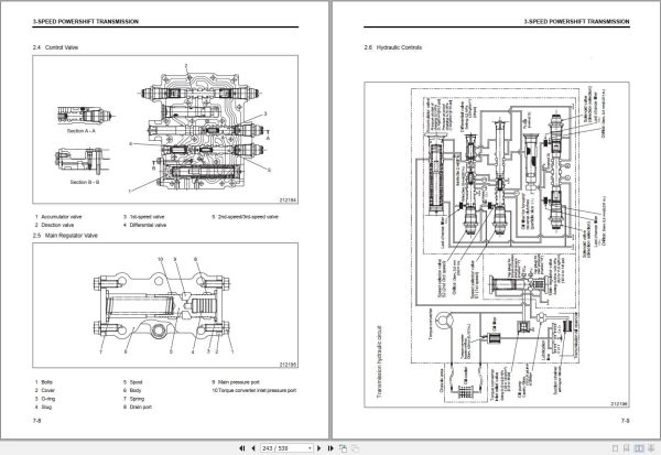 Mitsubishi Forklift FD80N FD90N Service Operation Manual (3)