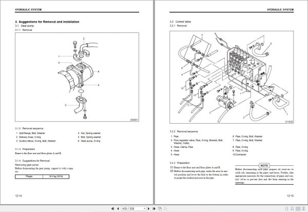 Mitsubishi Forklift FD80N FD90N Service Operation Manual (4)
